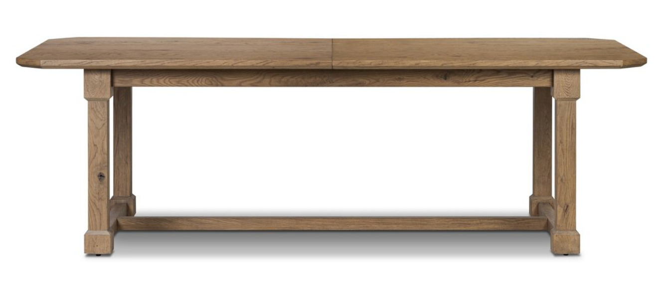 Cicero extension table